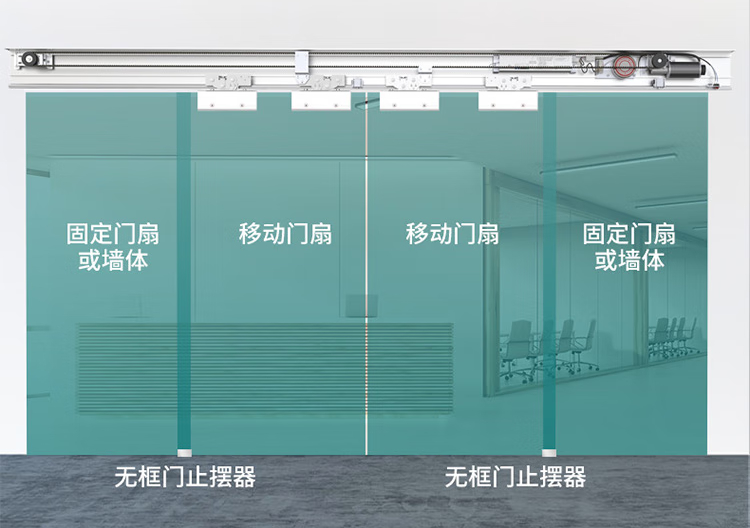 双开无框玻璃感应门